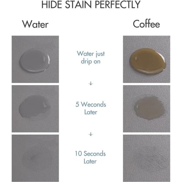 Drying Mat for Kitchen Countertops, Coffee Mat - Picture 2 of 7